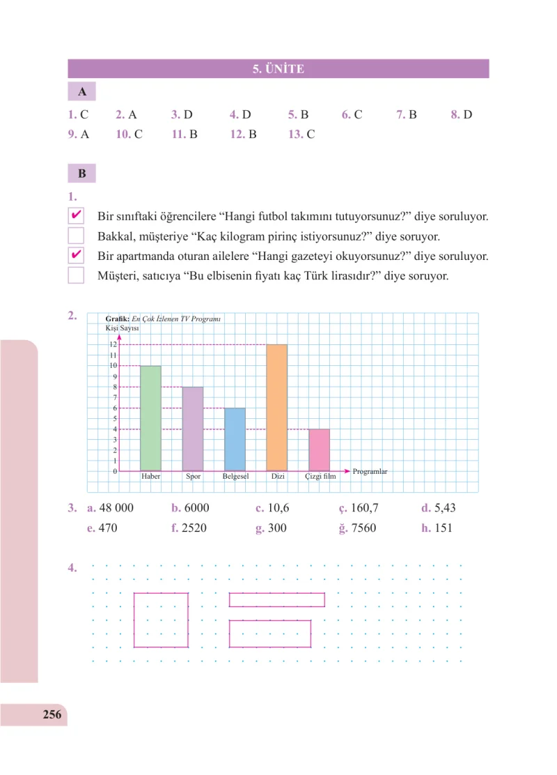 5. Sınıf Matematik Ders Kitabı Cevapları Özgün Yayınları Sayfa 256
