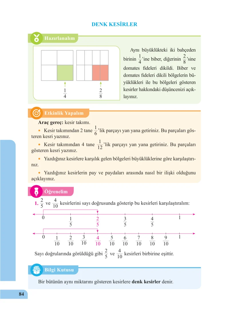 5. Sınıf Matematik Ders Kitabı Cevapları Özgün Yayınları Sayfa 84