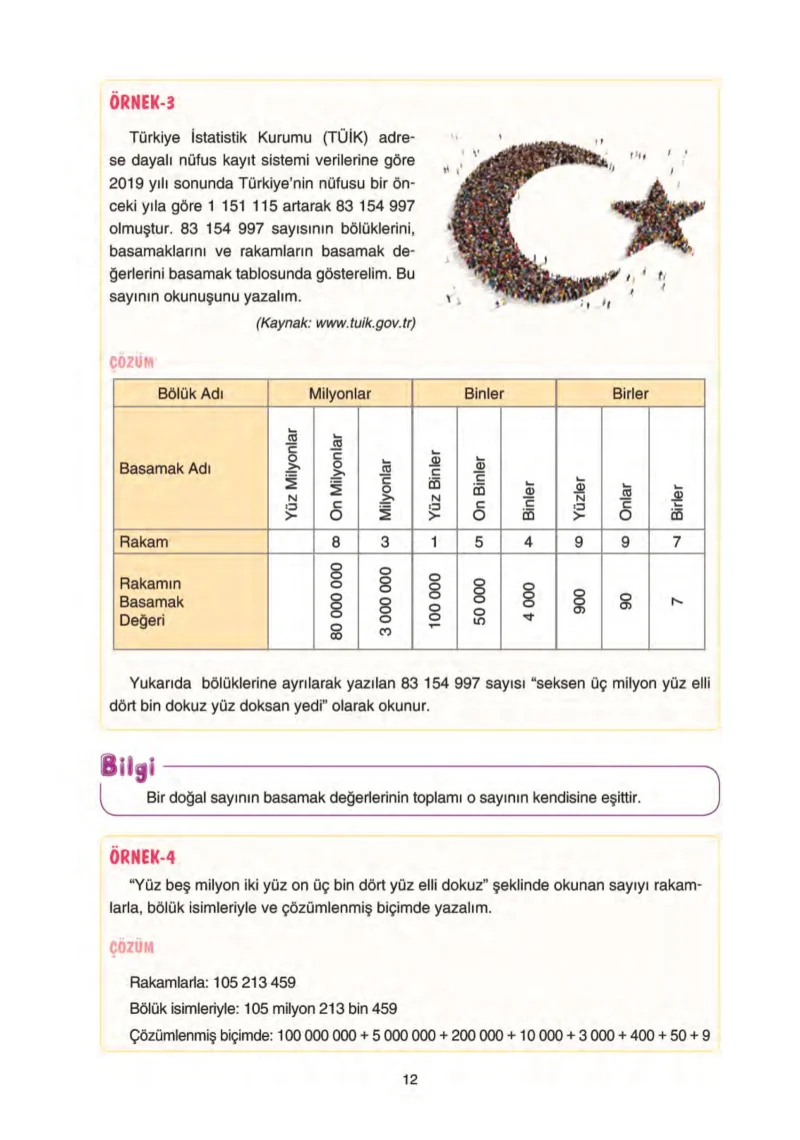 5. Sınıf Matematik Ders Kitabı Cevapları Tuna Yayınları Sayfa 12