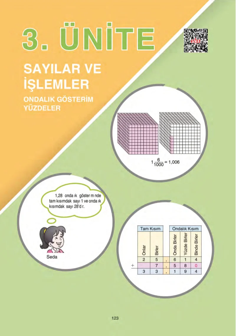 5. Sınıf Matematik Ders Kitabı Cevapları Tuna Yayınları Sayfa 123