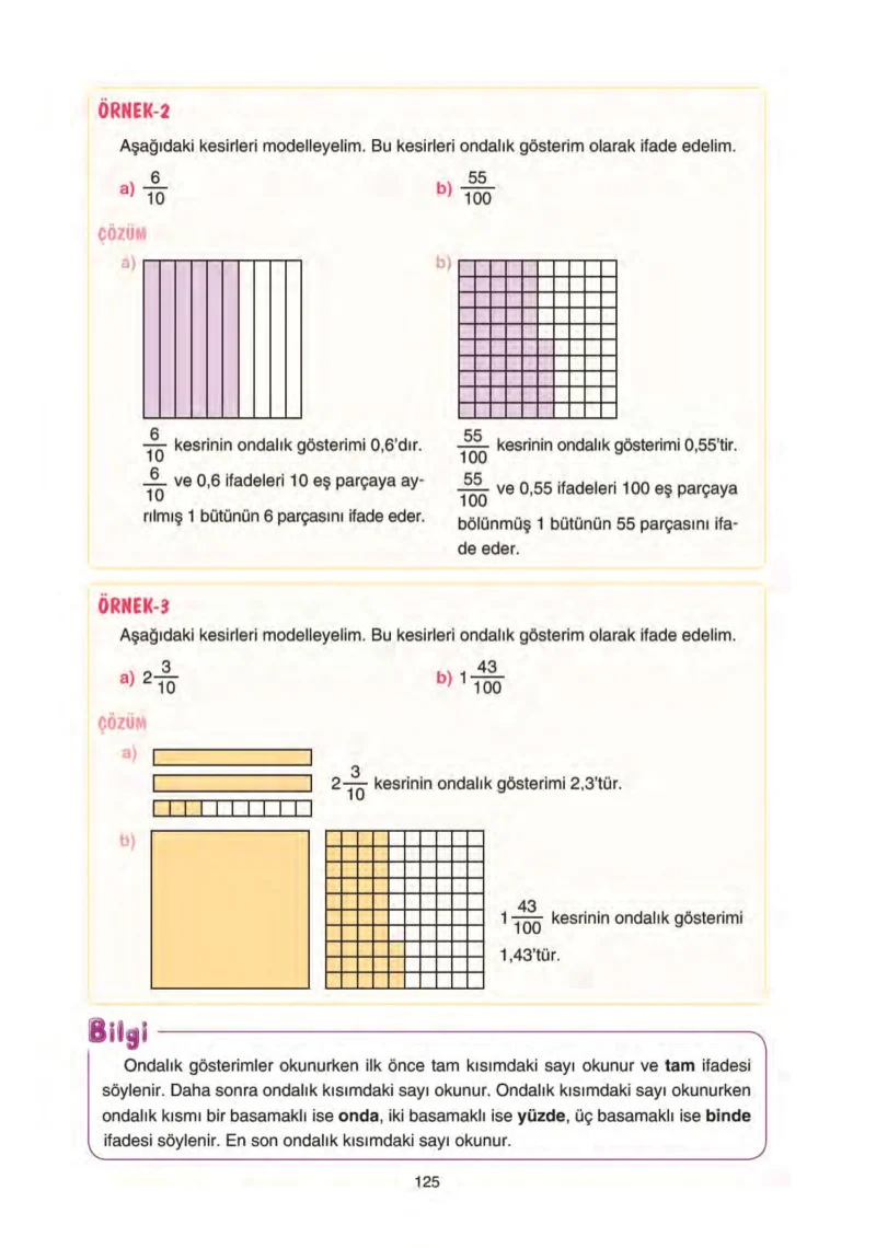 5. Sınıf Matematik Ders Kitabı Cevapları Tuna Yayınları Sayfa 125