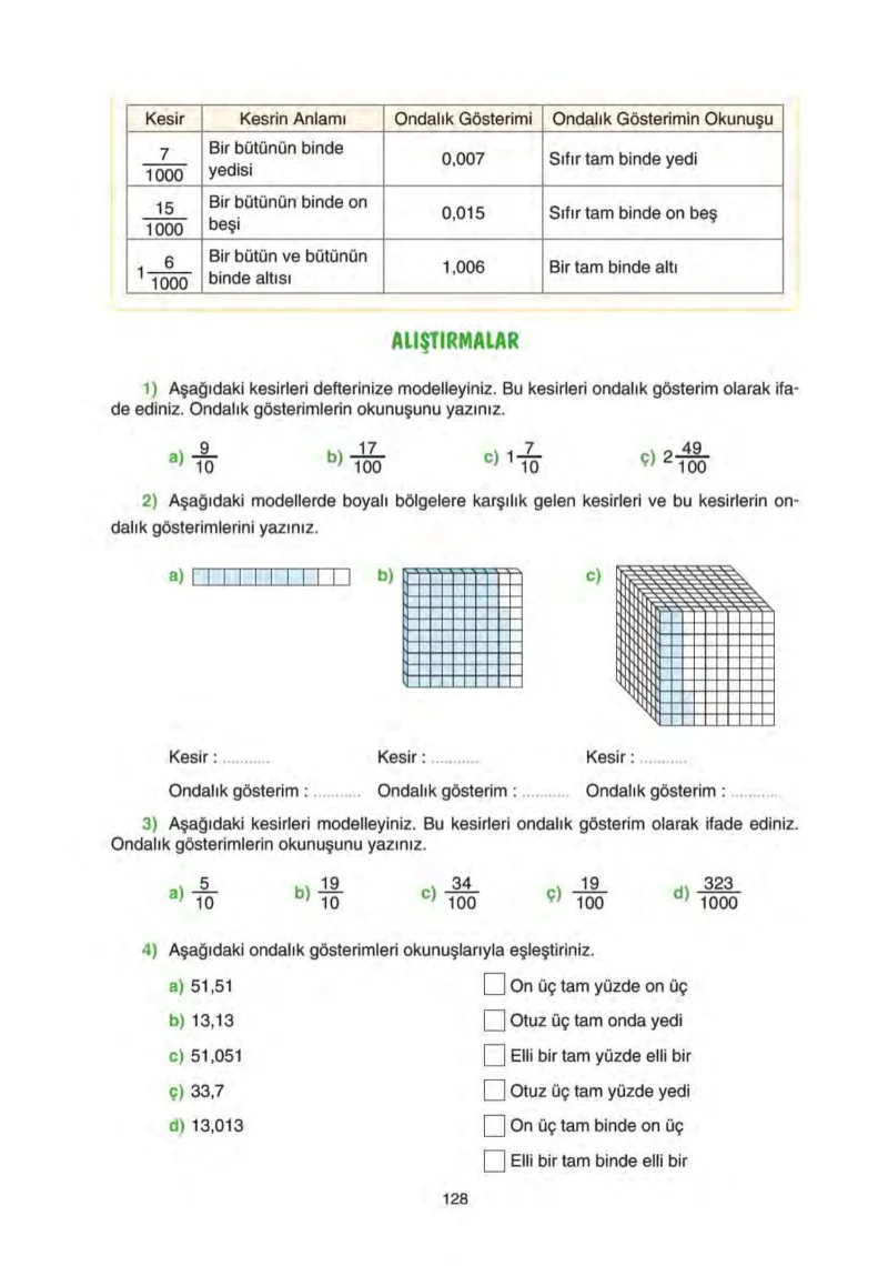 5. Sınıf Matematik Ders Kitabı Cevapları Tuna Yayınları Sayfa 128