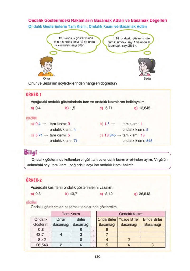 5. Sınıf Matematik Ders Kitabı Cevapları Tuna Yayınları Sayfa 130