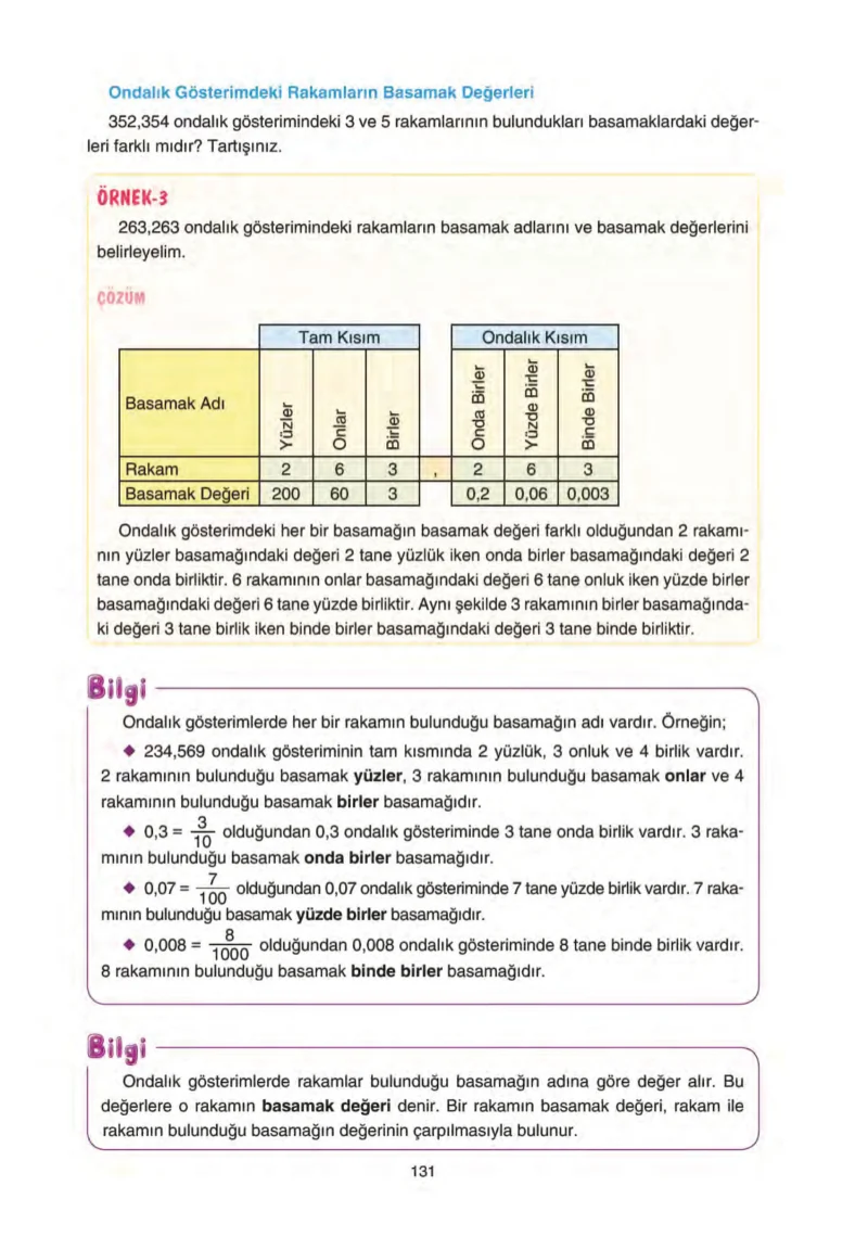 5. Sınıf Matematik Ders Kitabı Cevapları Tuna Yayınları Sayfa 131
