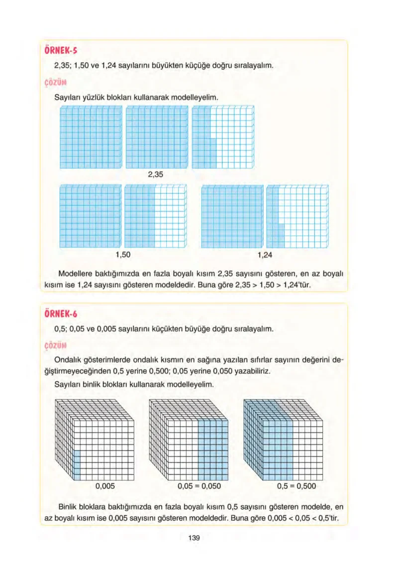 5. Sınıf Matematik Ders Kitabı Cevapları Tuna Yayınları Sayfa 139