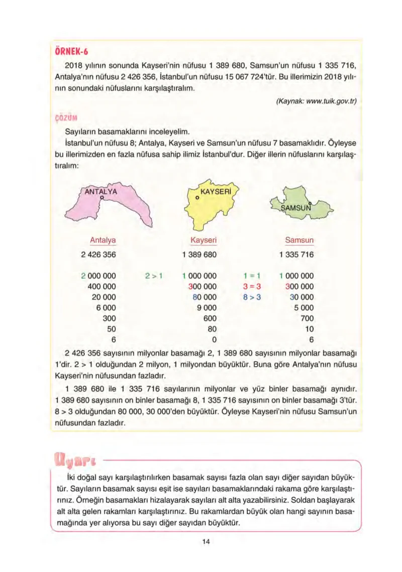 5. Sınıf Matematik Ders Kitabı Cevapları Tuna Yayınları Sayfa 14