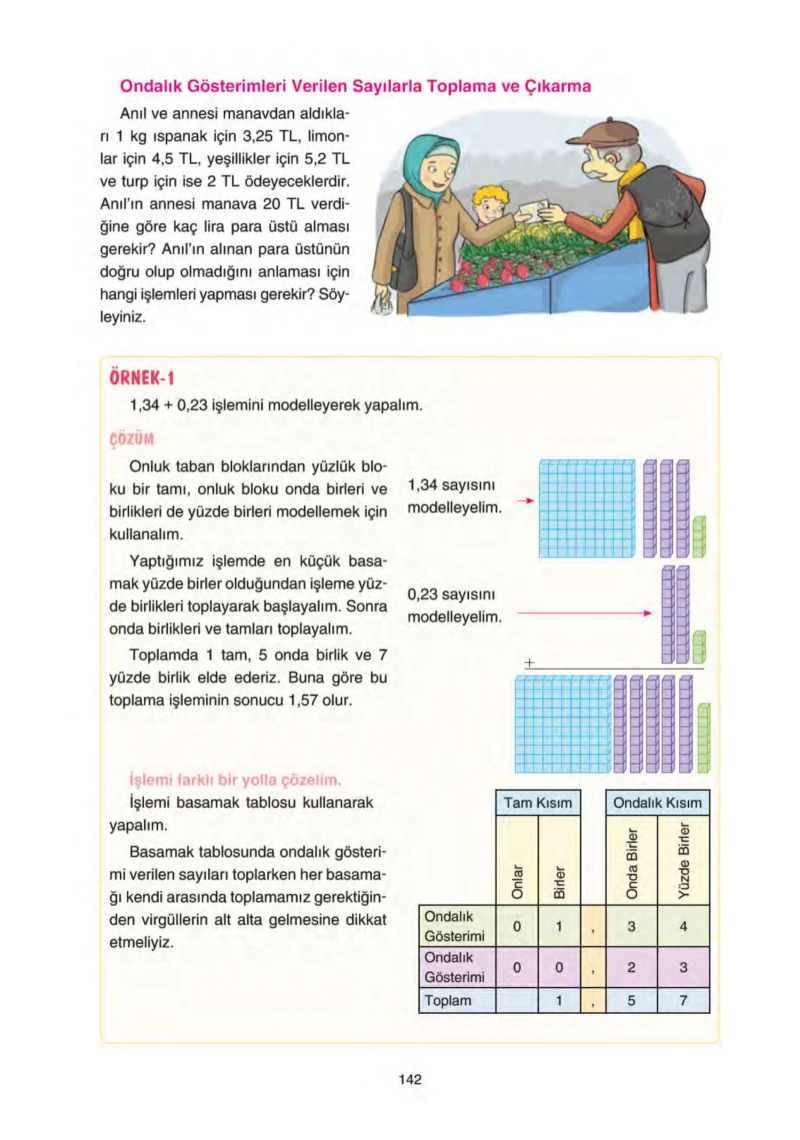 5. Sınıf Matematik Ders Kitabı Cevapları Tuna Yayınları Sayfa 142