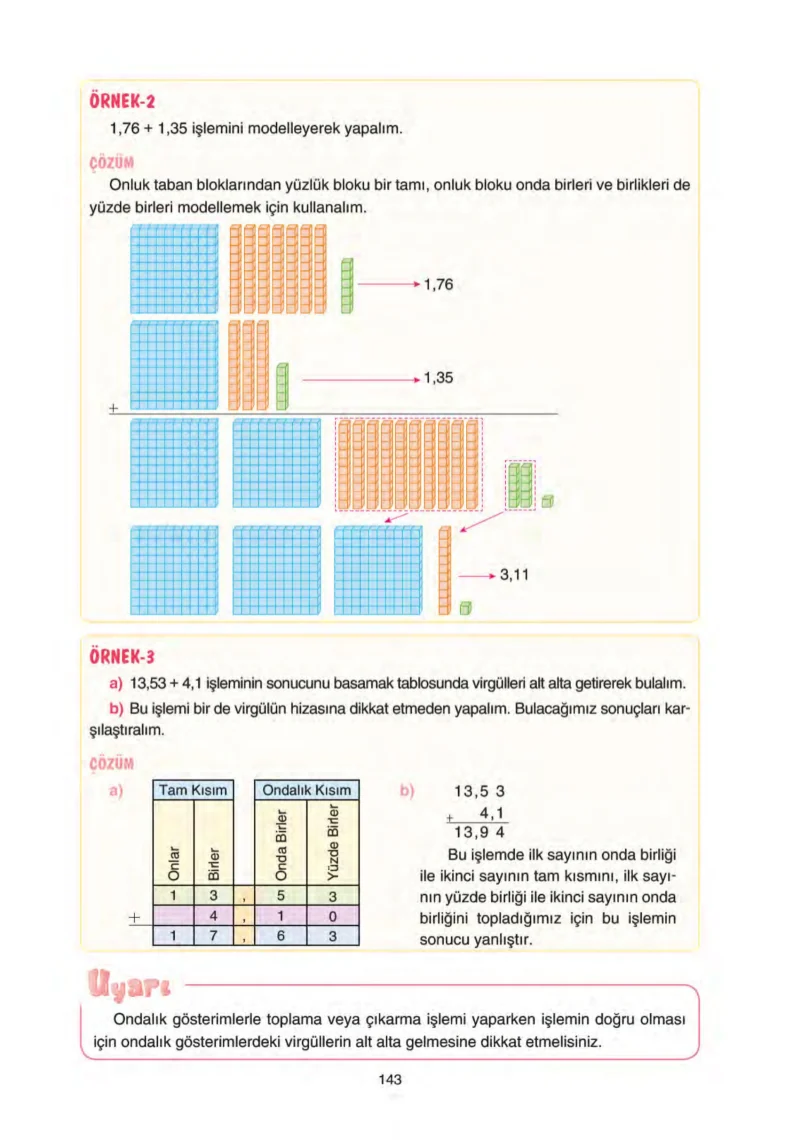 5. Sınıf Matematik Ders Kitabı Cevapları Tuna Yayınları Sayfa 143