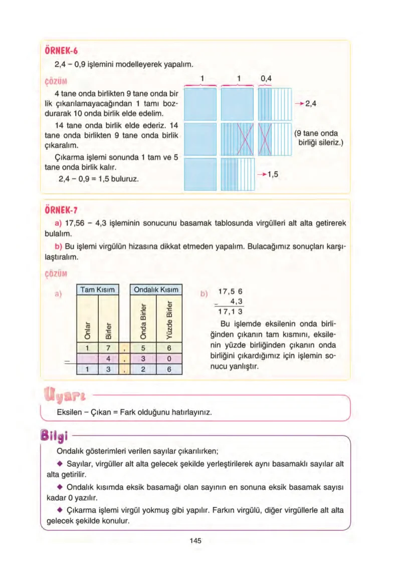 5. Sınıf Matematik Ders Kitabı Cevapları Tuna Yayınları Sayfa 145