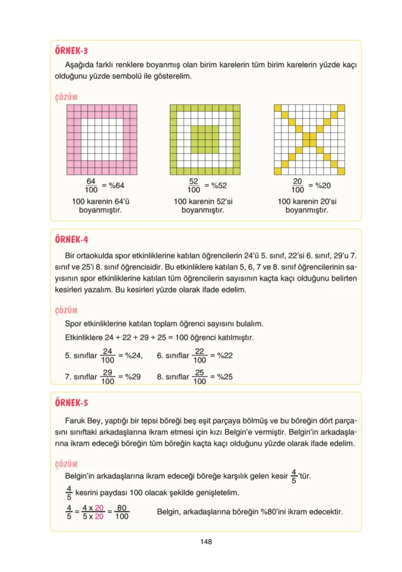 5. Sınıf Matematik Ders Kitabı Cevapları Tuna Yayınları Sayfa 148