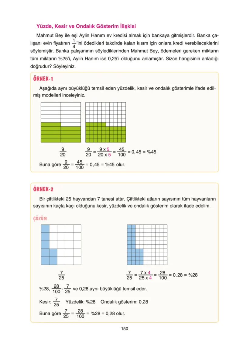 5. Sınıf Matematik Ders Kitabı Cevapları Tuna Yayınları Sayfa 150