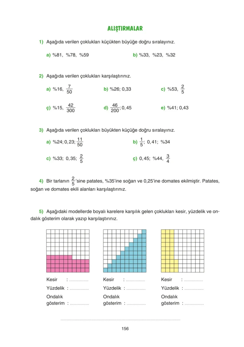 5. Sınıf Matematik Ders Kitabı Cevapları Tuna Yayınları Sayfa 156