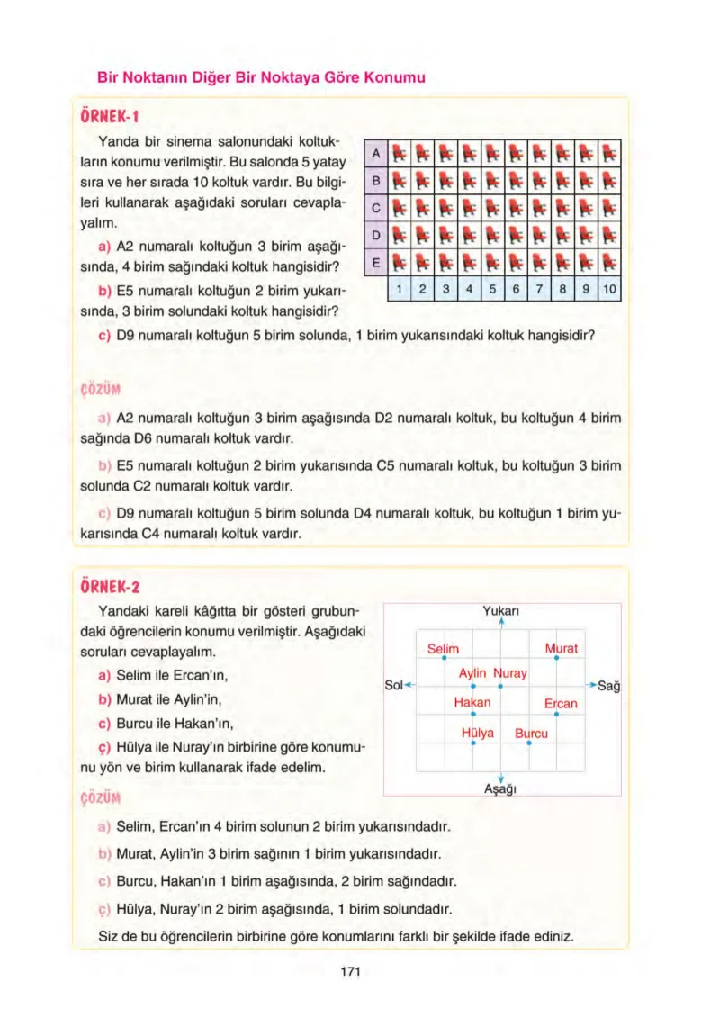 5. Sınıf Matematik Ders Kitabı Cevapları Tuna Yayınları Sayfa 171