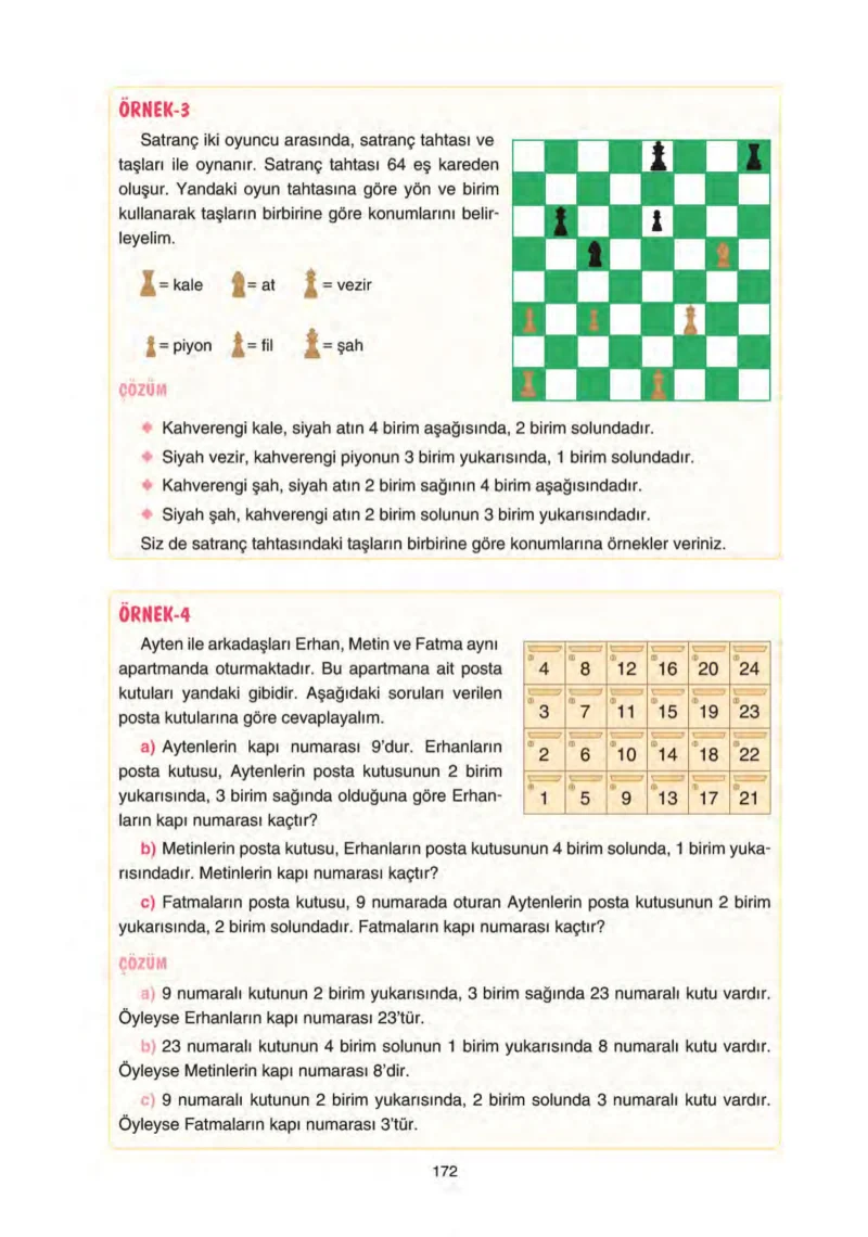 5. Sınıf Matematik Ders Kitabı Cevapları Tuna Yayınları Sayfa 172