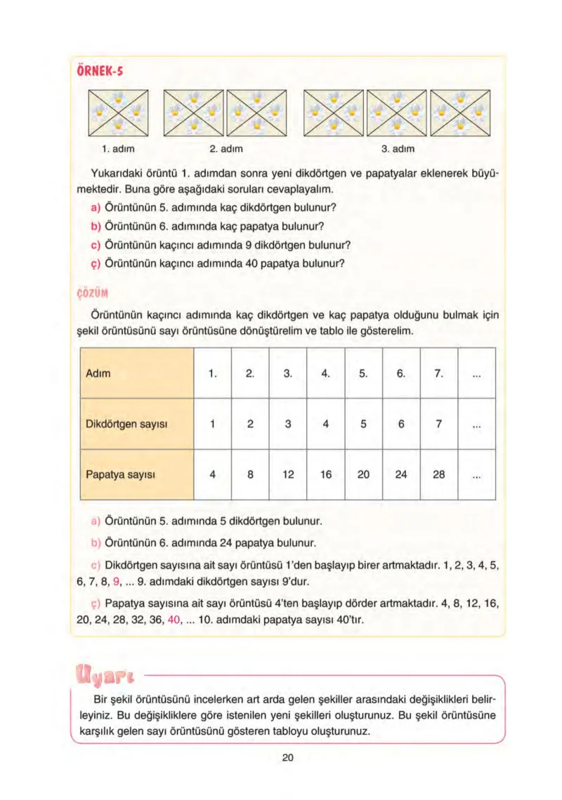 5. Sınıf Matematik Ders Kitabı Cevapları Tuna Yayınları Sayfa 20