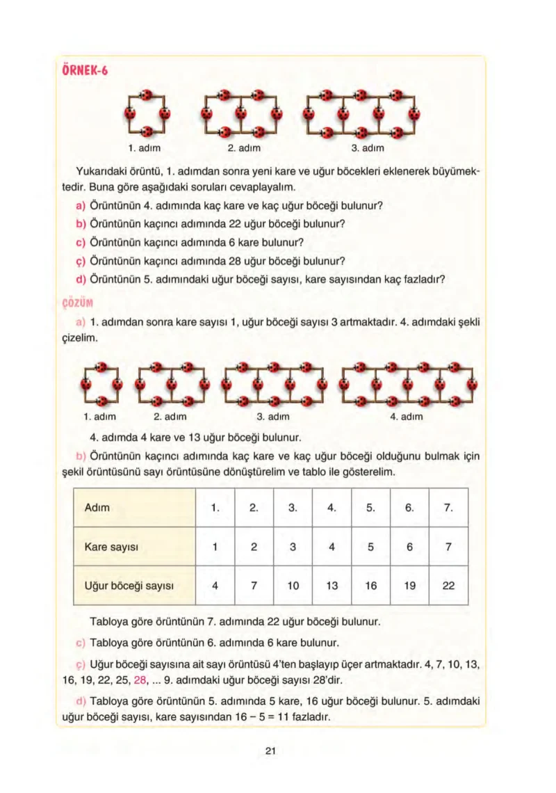 5. Sınıf Matematik Ders Kitabı Cevapları Tuna Yayınları Sayfa 21