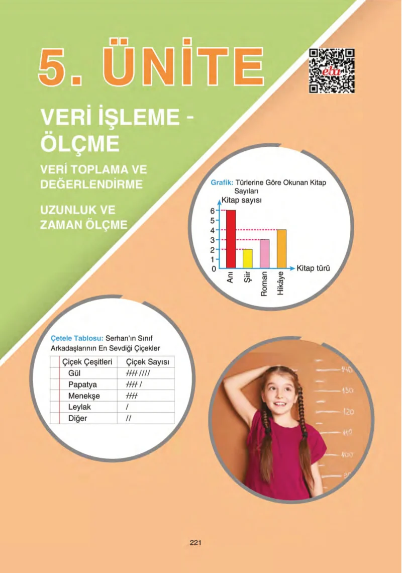 5. Sınıf Matematik Ders Kitabı Cevapları Tuna Yayınları Sayfa 221