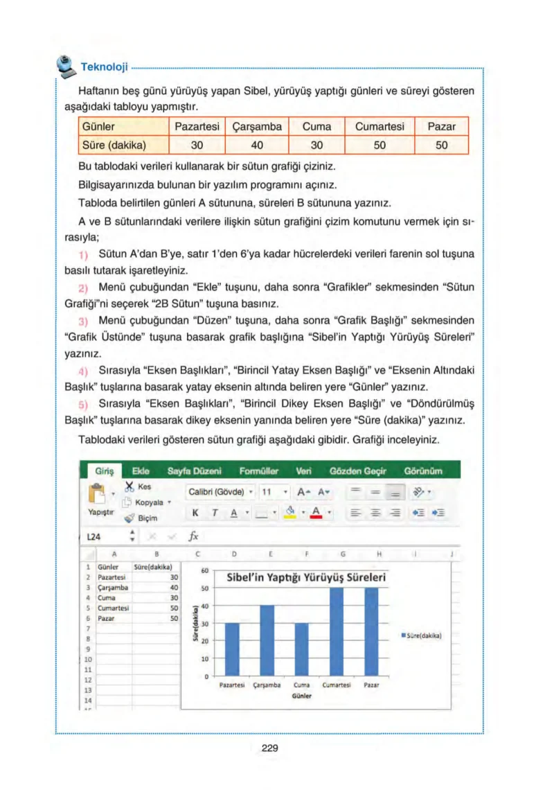 5. Sınıf Matematik Ders Kitabı Cevapları Tuna Yayınları Sayfa 229