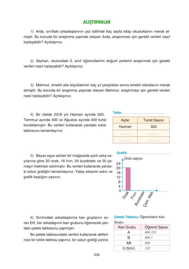 5. Sınıf Matematik Ders Kitabı Cevapları Tuna Yayınları Sayfa 230
