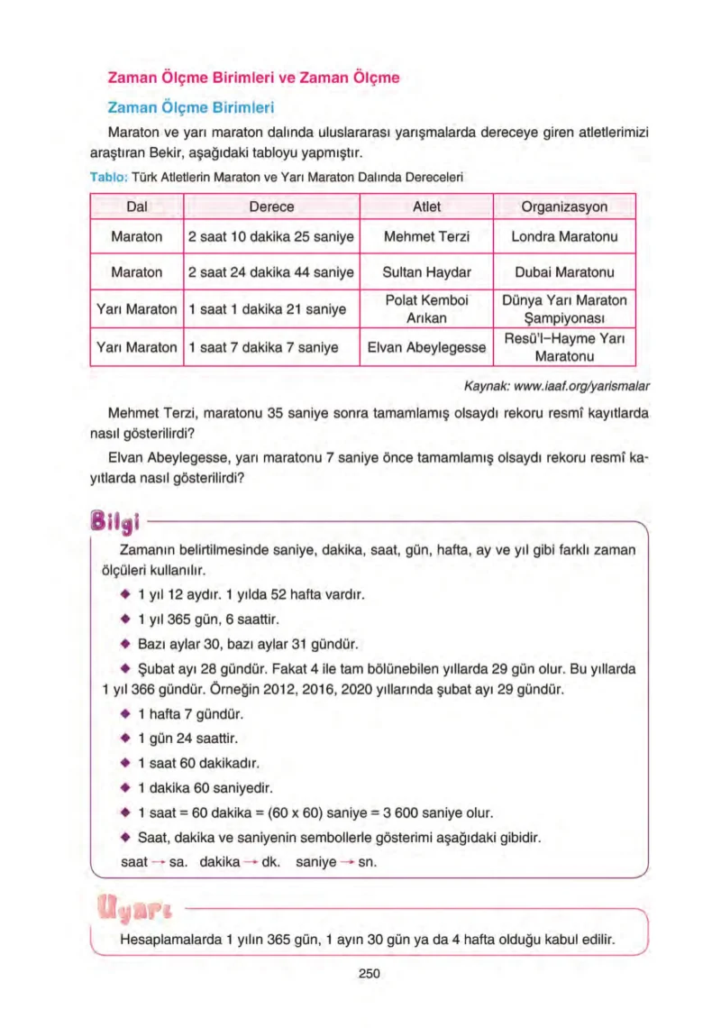 5. Sınıf Matematik Ders Kitabı Cevapları Tuna Yayınları Sayfa 250