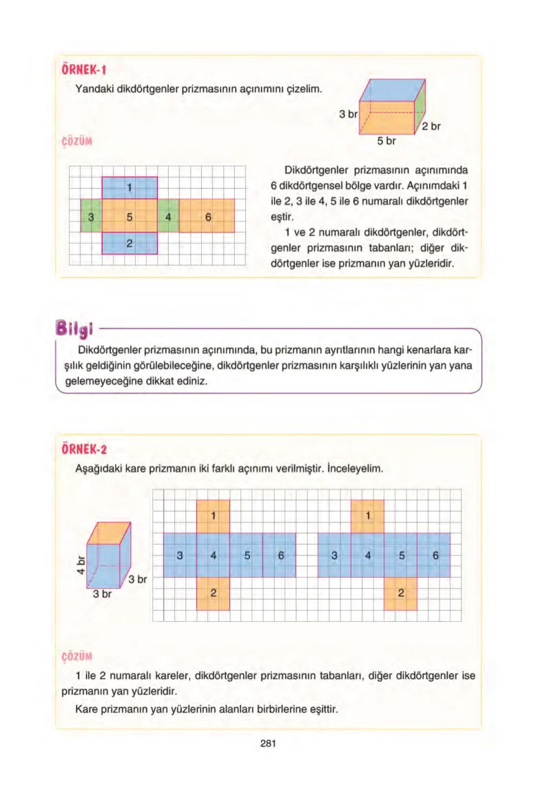 5. Sınıf Matematik Ders Kitabı Cevapları Tuna Yayınları Sayfa 281