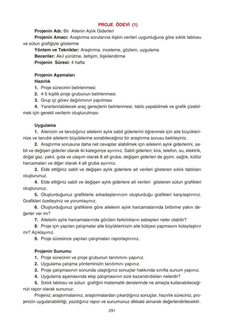 5. Sınıf Matematik Ders Kitabı Cevapları Tuna Yayınları Sayfa 291