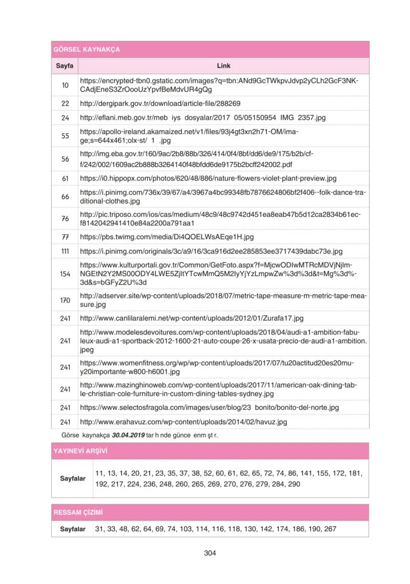 5. Sınıf Matematik Ders Kitabı Cevapları Tuna Yayınları Sayfa 304