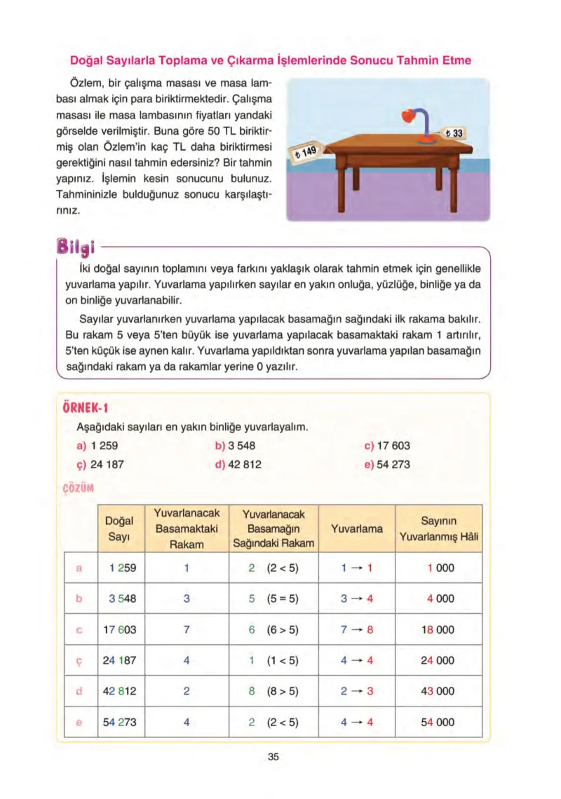5. Sınıf Matematik Ders Kitabı Cevapları Tuna Yayınları Sayfa 35