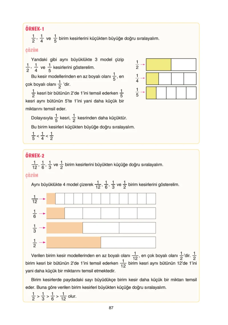 5. Sınıf Matematik Ders Kitabı Cevapları Tuna Yayınları Sayfa 87
