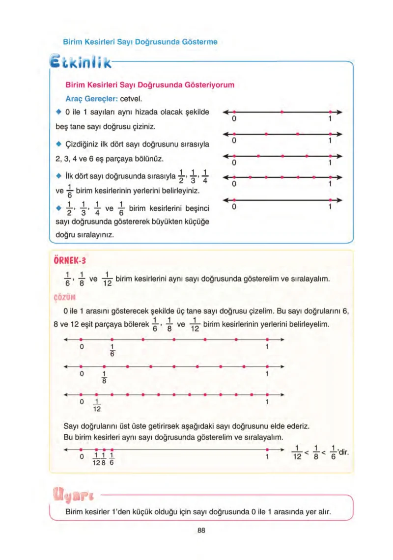 5. Sınıf Matematik Ders Kitabı Cevapları Tuna Yayınları Sayfa 88