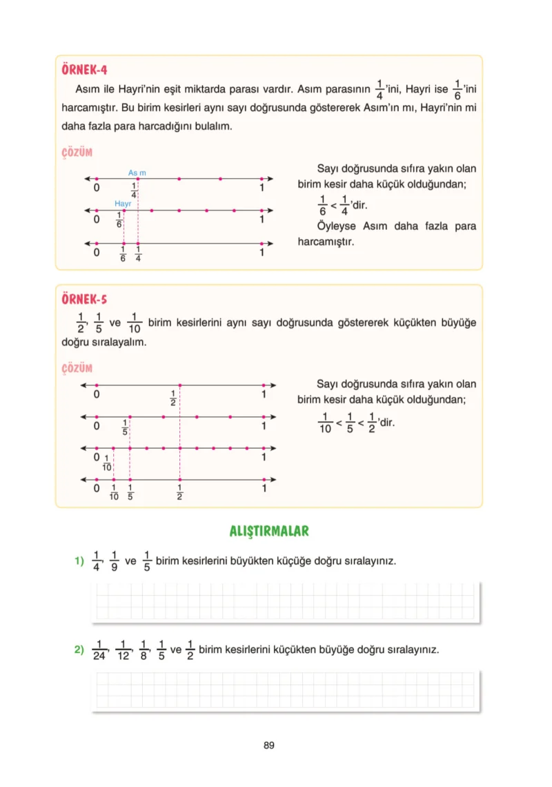 5. Sınıf Matematik Ders Kitabı Cevapları Tuna Yayınları Sayfa 89
