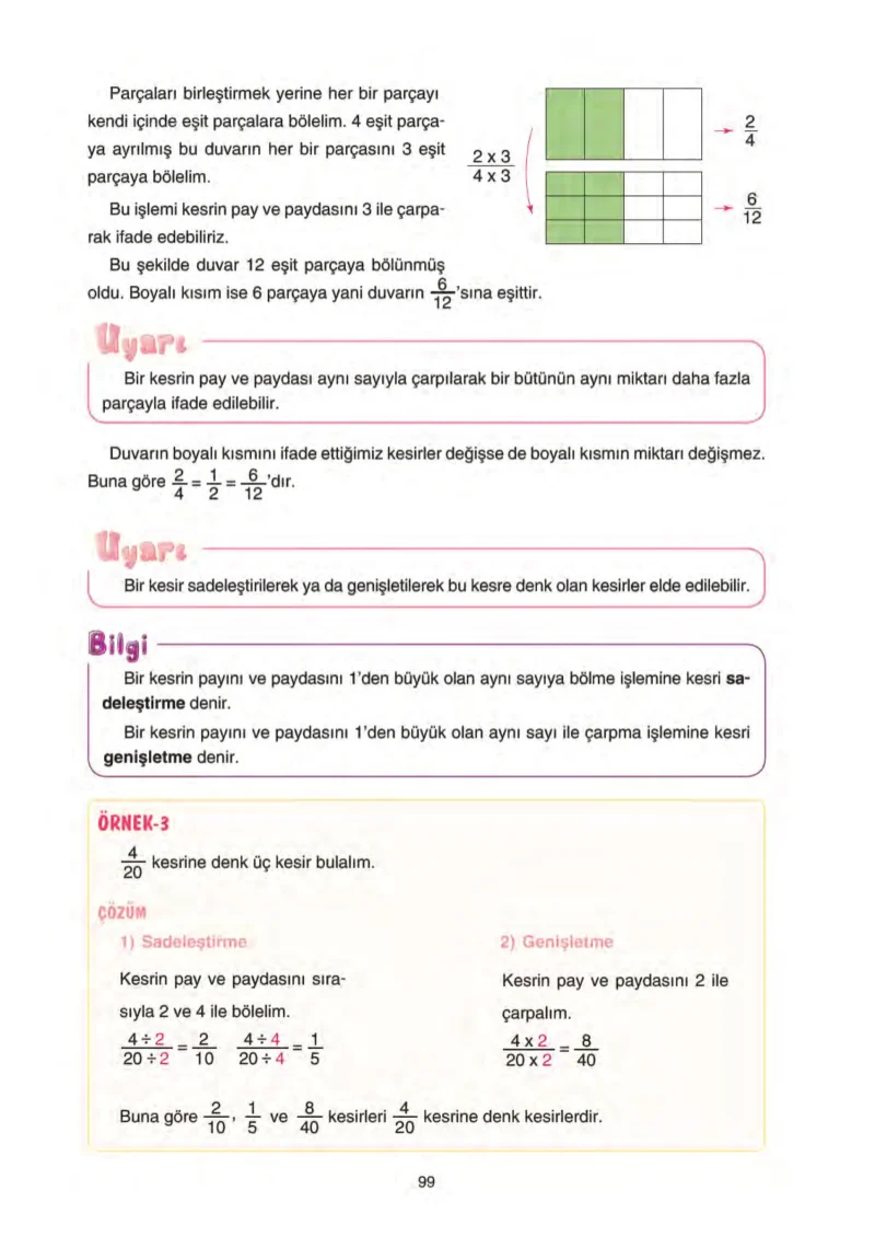5. Sınıf Matematik Ders Kitabı Cevapları Tuna Yayınları Sayfa 99
