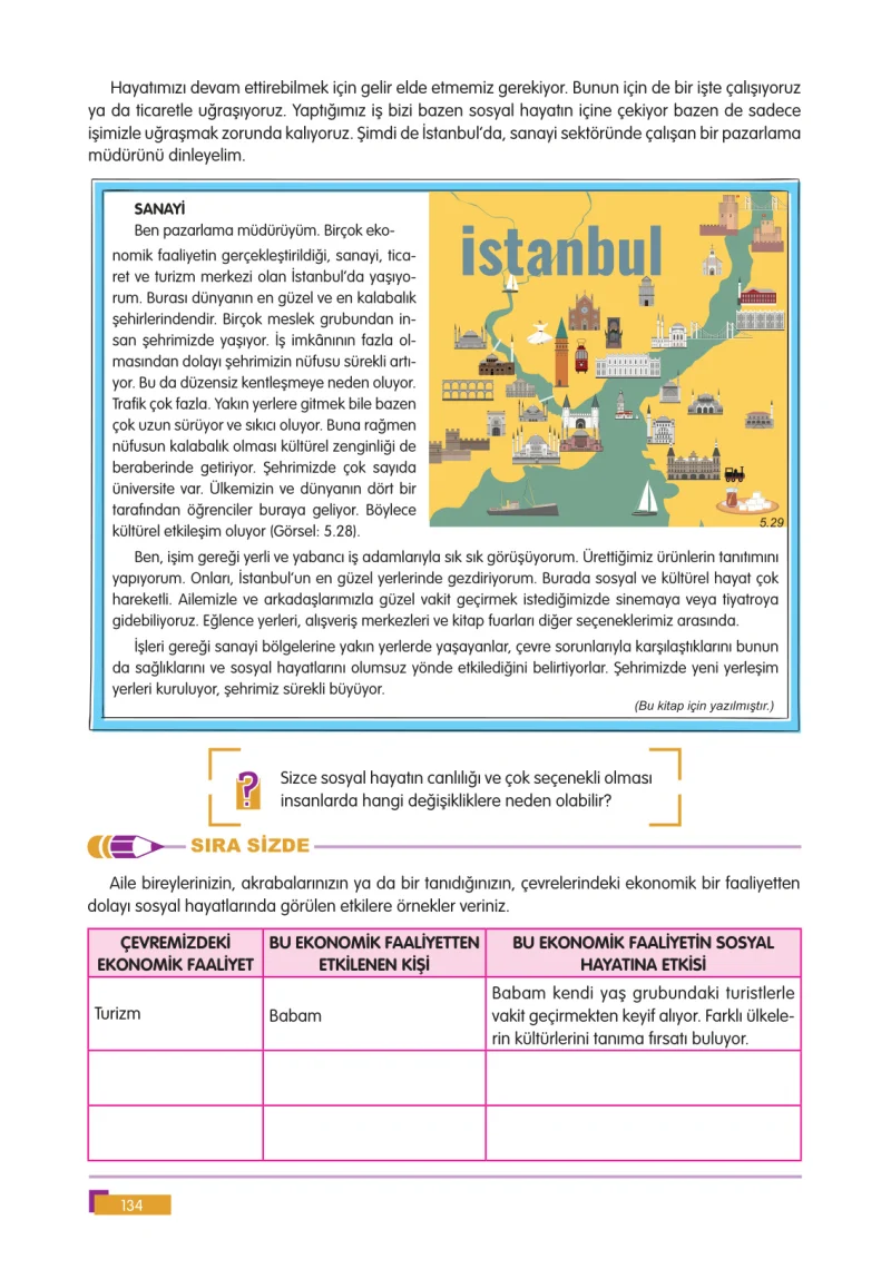 5. Sınıf Sosyal Bilgiler Ders Kitabı Cevapları E Kare Yayınları Sayfa 134