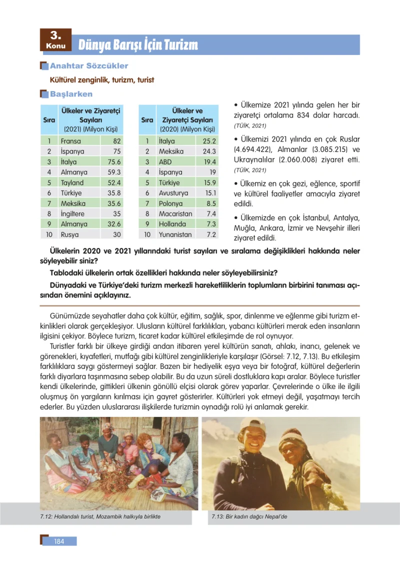 5. Sınıf Sosyal Bilgiler Ders Kitabı Cevapları E Kare Yayınları Sayfa 184