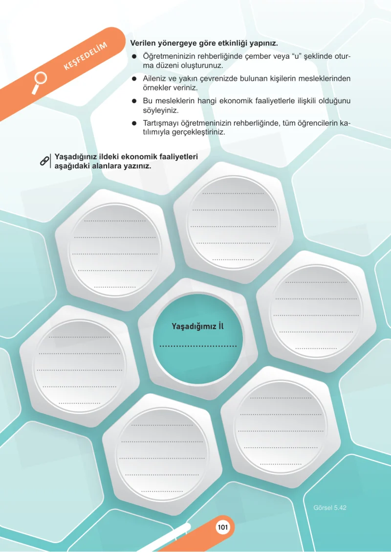 5. Sınıf Sosyal Bilgiler Ders Kitabı Cevapları Meb Yayınları 2. Kitap Sayfa 101