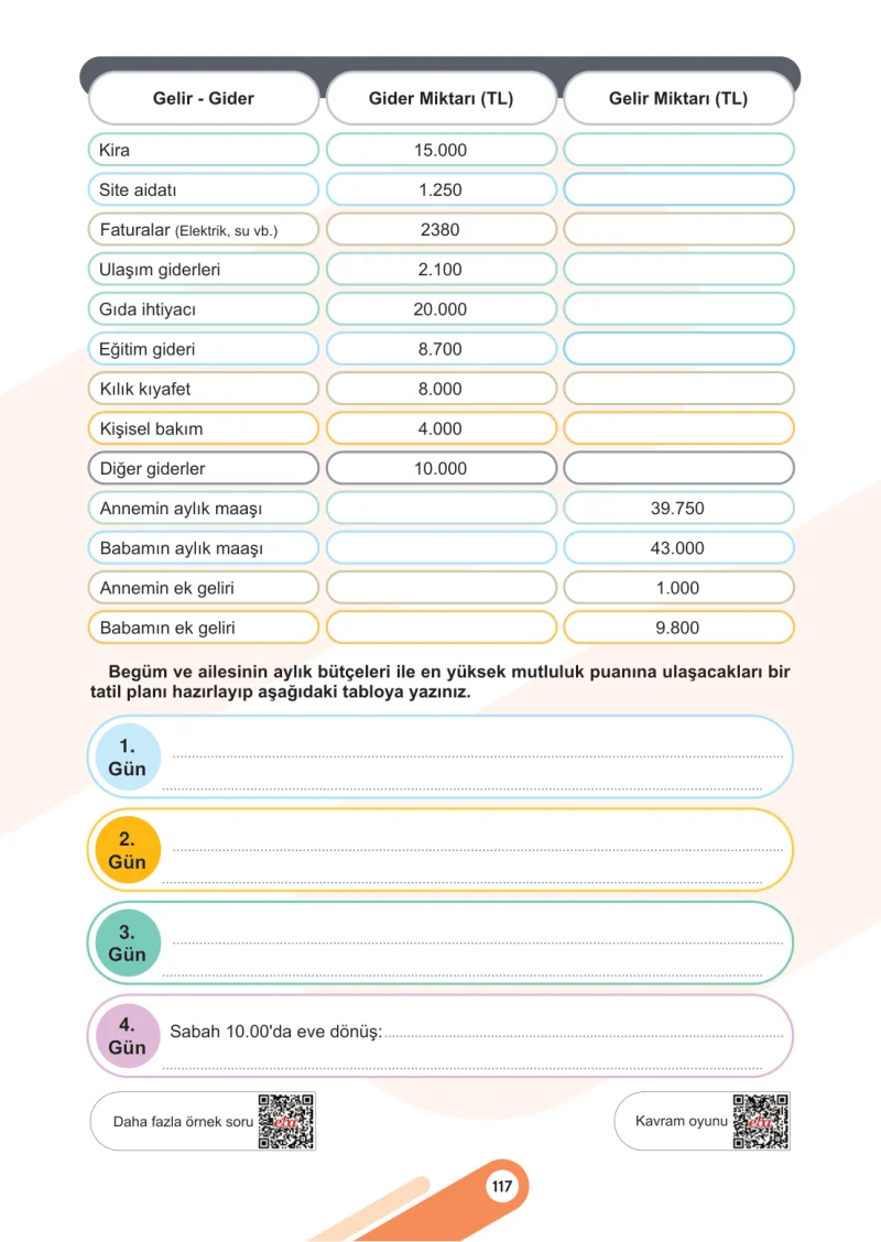 5. Sınıf Sosyal Bilgiler Ders Kitabı Cevapları Meb Yayınları 2. Kitap Sayfa 117