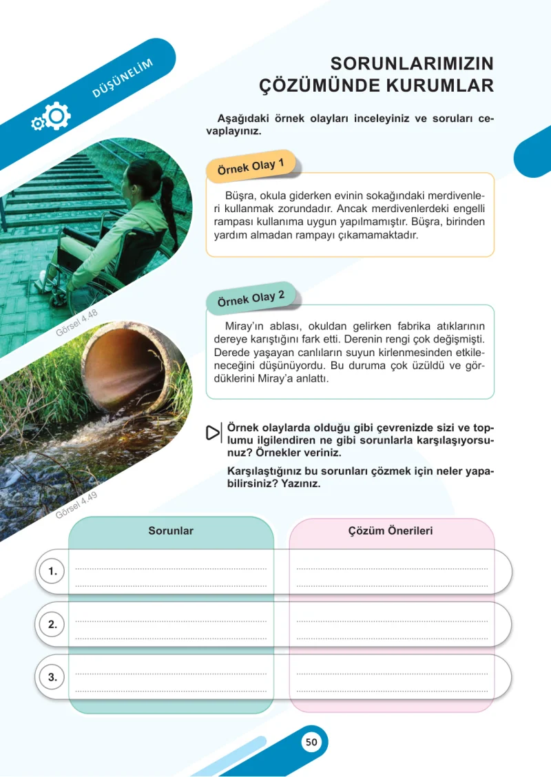 5. Sınıf Sosyal Bilgiler Ders Kitabı Cevapları Meb Yayınları 2. Kitap Sayfa 50
