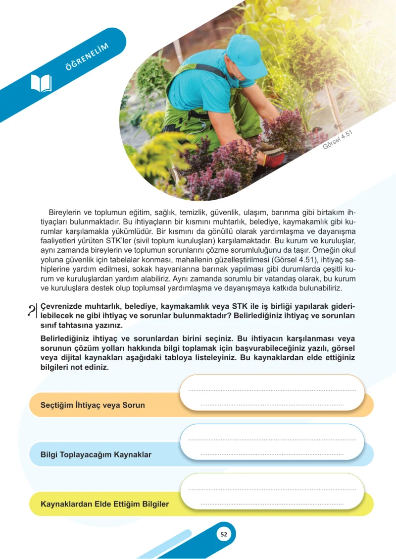 5. Sınıf Sosyal Bilgiler Ders Kitabı Cevapları Meb Yayınları 2. Kitap Sayfa 52