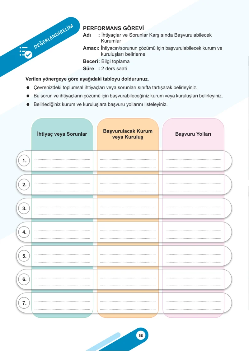 5. Sınıf Sosyal Bilgiler Ders Kitabı Cevapları Meb Yayınları 2. Kitap Sayfa 58