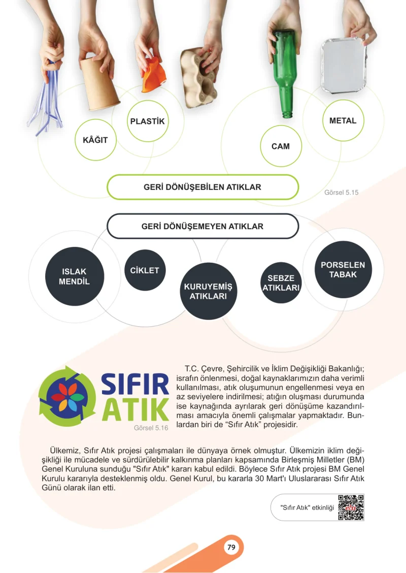 5. Sınıf Sosyal Bilgiler Ders Kitabı Cevapları Meb Yayınları 2. Kitap Sayfa 79