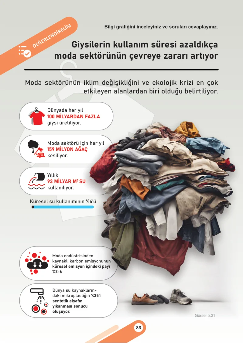 5. Sınıf Sosyal Bilgiler Ders Kitabı Cevapları Meb Yayınları 2. Kitap Sayfa 83