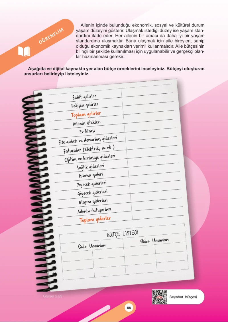 5. Sınıf Sosyal Bilgiler Ders Kitabı Cevapları Meb Yayınları 2. Kitap Sayfa 88
