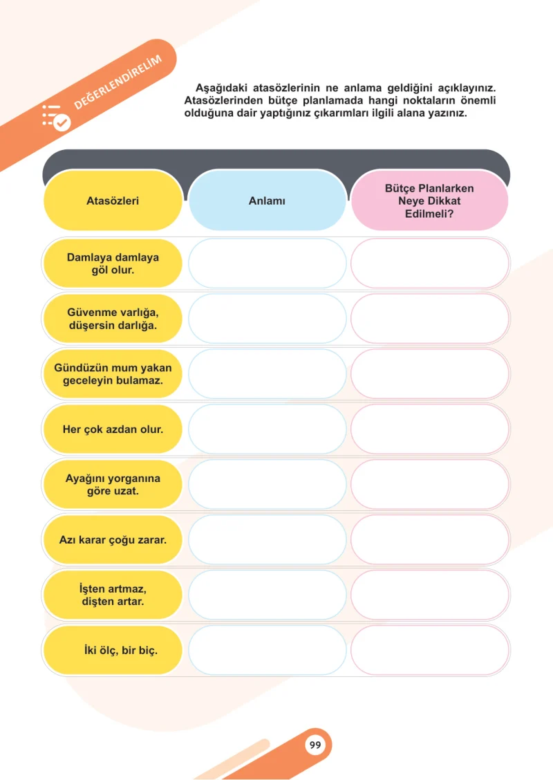 5. Sınıf Sosyal Bilgiler Ders Kitabı Cevapları Meb Yayınları 2. Kitap Sayfa 99