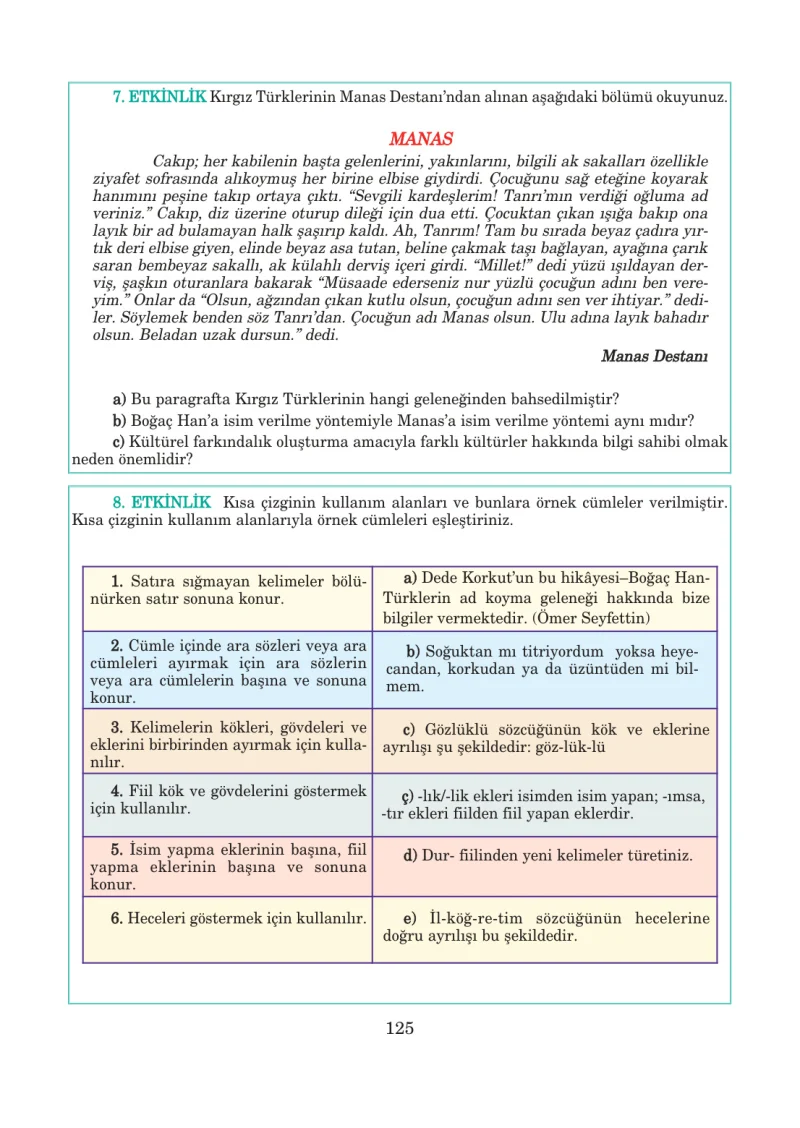 5. Sınıf Türkçe Ders Kitabı Cevapları Anıttepe Yayınları Sayfa 125
