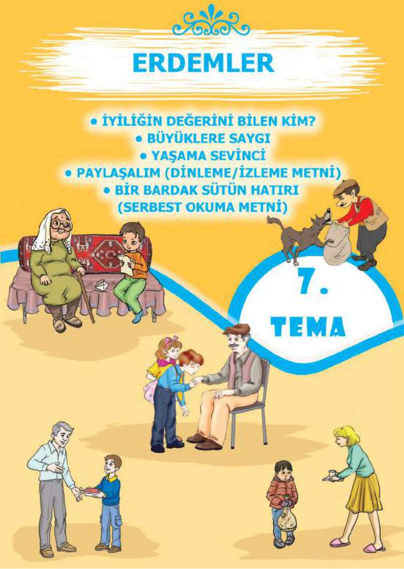 5. Sınıf Türkçe Ders Kitabı Cevapları Anıttepe Yayınları Sayfa 191