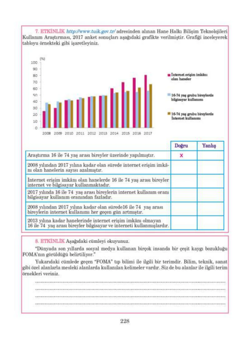 5. Sınıf Türkçe Ders Kitabı Cevapları Anıttepe Yayınları Sayfa 228