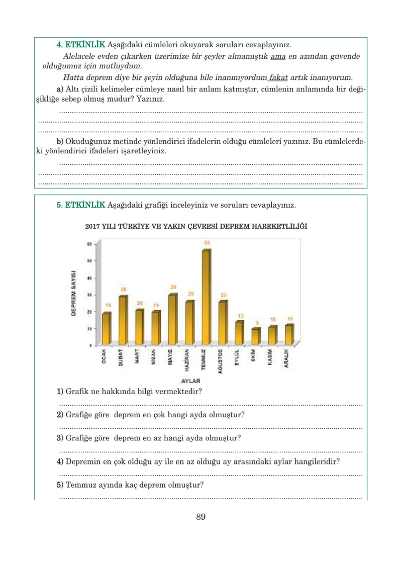 5. Sınıf Türkçe Ders Kitabı Cevapları Anıttepe Yayınları Sayfa 89
