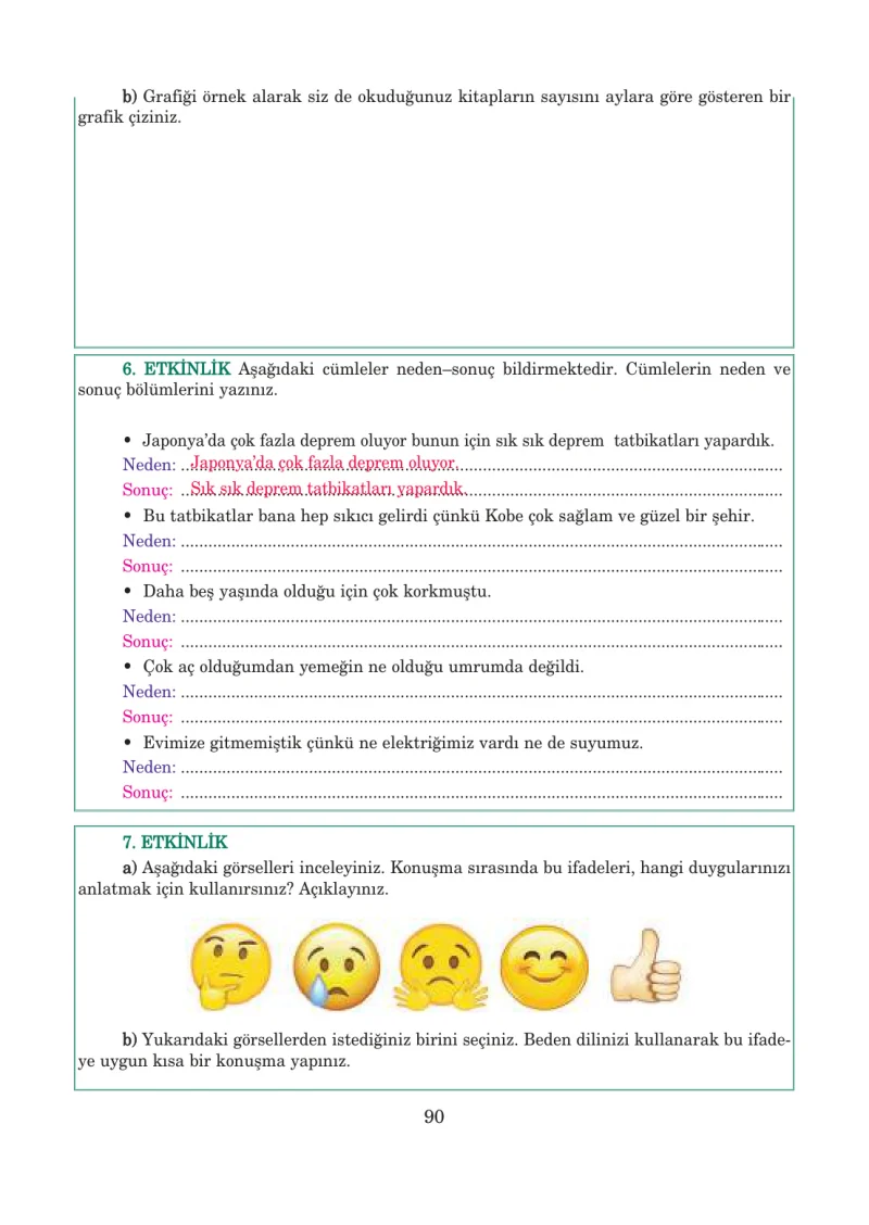 5. Sınıf Türkçe Ders Kitabı Cevapları Anıttepe Yayınları Sayfa 90