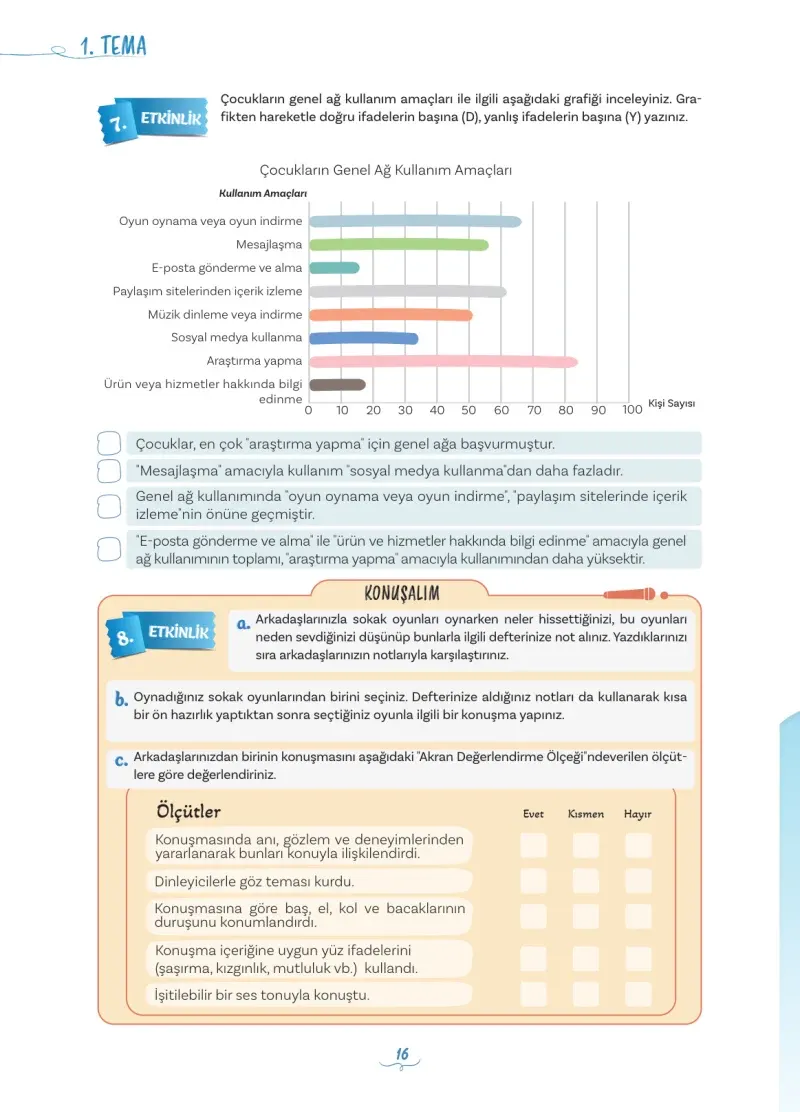 5. Sınıf Türkçe Ders Kitabı Cevapları Meb Yayınları 1 Sayfa 16