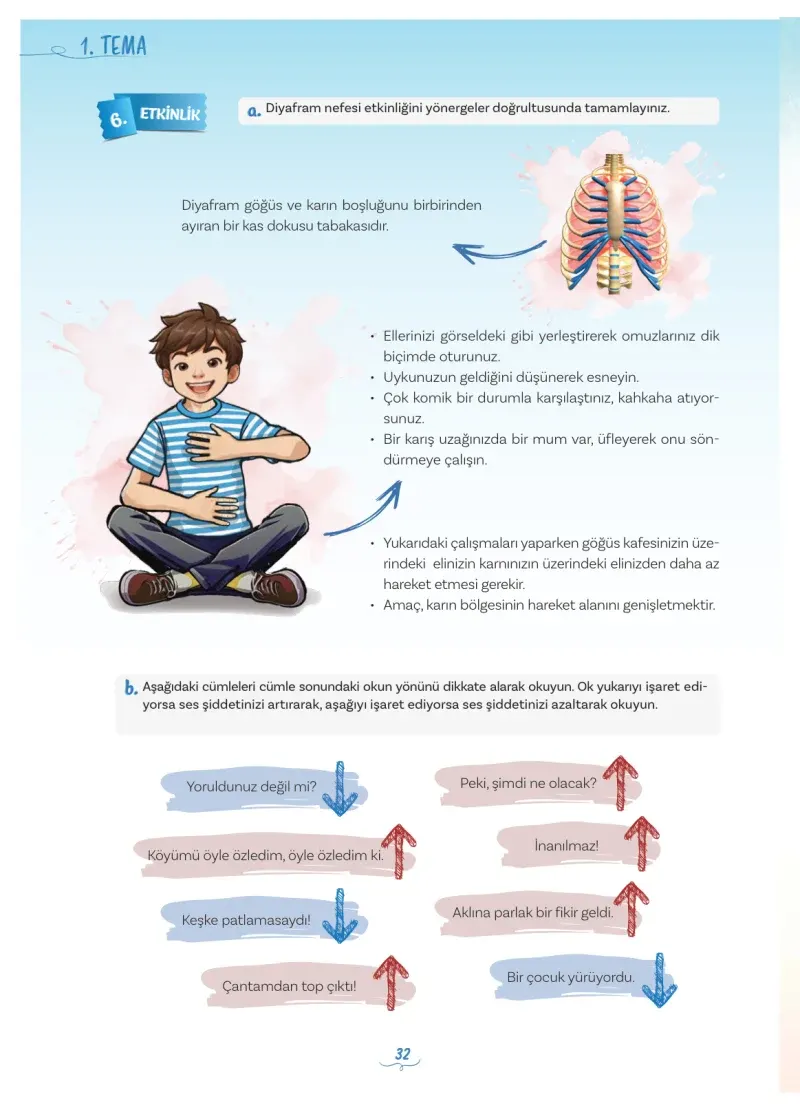 5. Sınıf Türkçe Ders Kitabı Cevapları Meb Yayınları 1 Sayfa 32